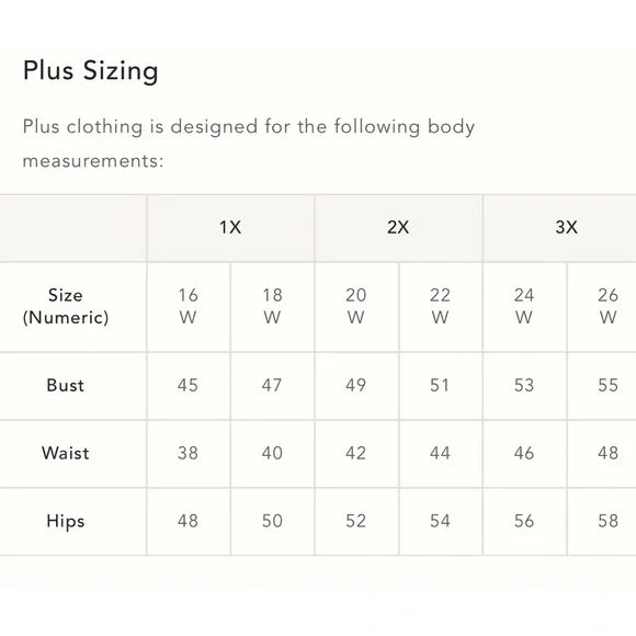 Anthropologie Atsu V-Neck Floral Tiered Maxi Dress NWT SZ 1X - Picture 15 of 16